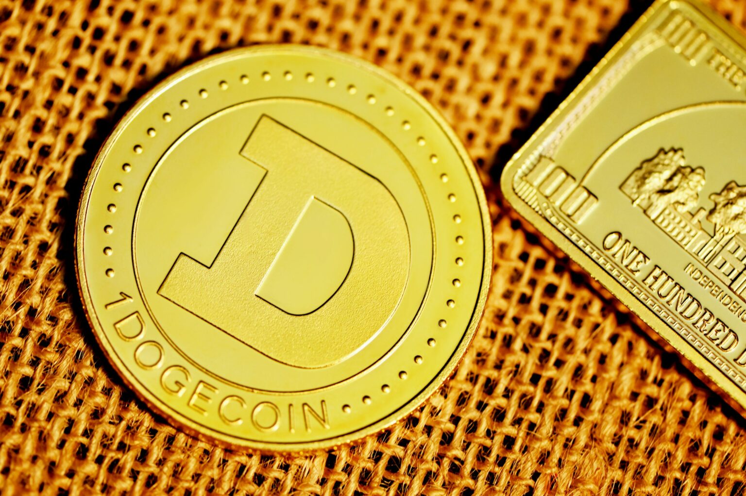 Doji Candle Signals Dogecoin’s Weekly Close: A Look Back at Historical Price Movements Dogecoin