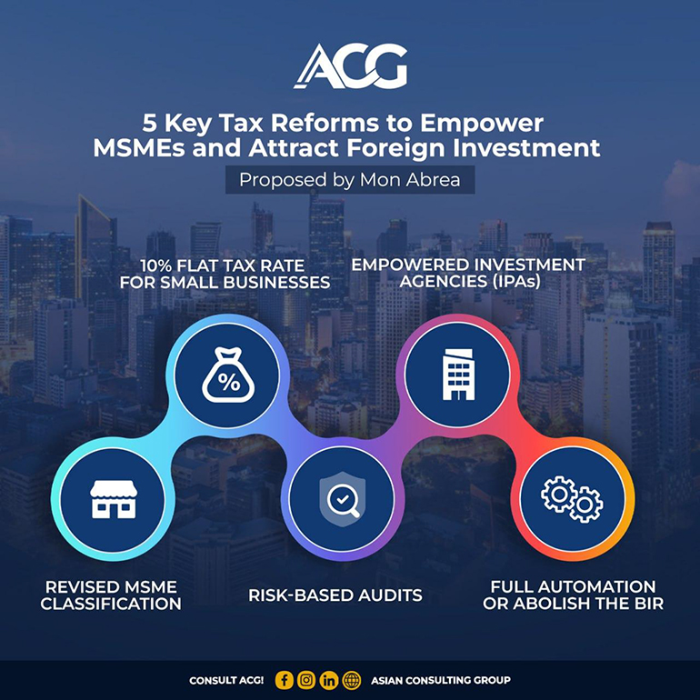 Harvard Educated Tax Specialist Encourages Philippine Legislators to Focus on Economic Reforms for MSME Growth and Foreign Investment Attraction