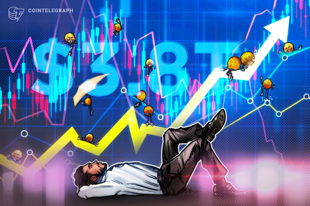 Crypto Market Surge: Total Capitalization Reaches $3.8 Trillion Milestone Crypto Market Flashes 'Buy' as Total Capitalization Hits $3.8T All-Time High